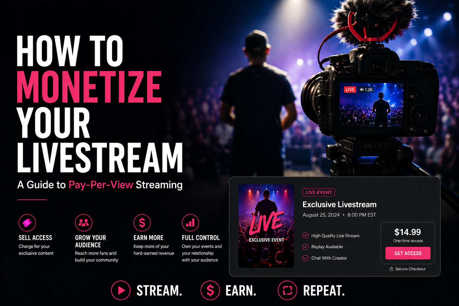 How to Build an Audience That Will Pay for Your Content