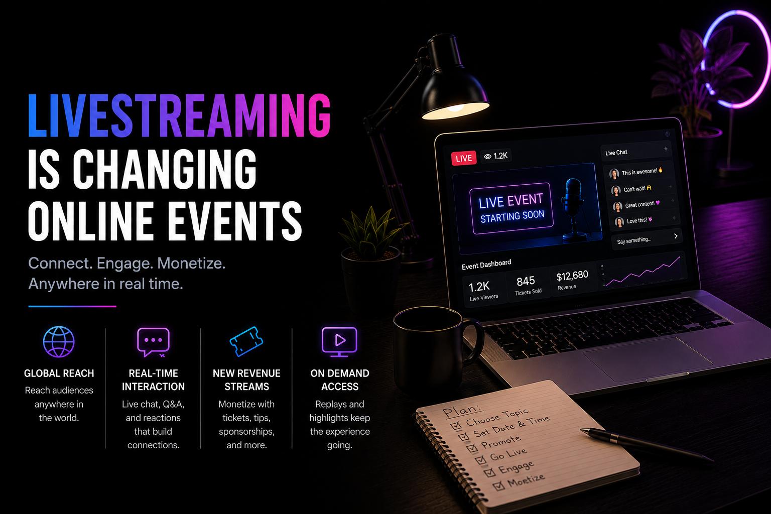 Why Livestreaming Is Becoming the Future of Online Events