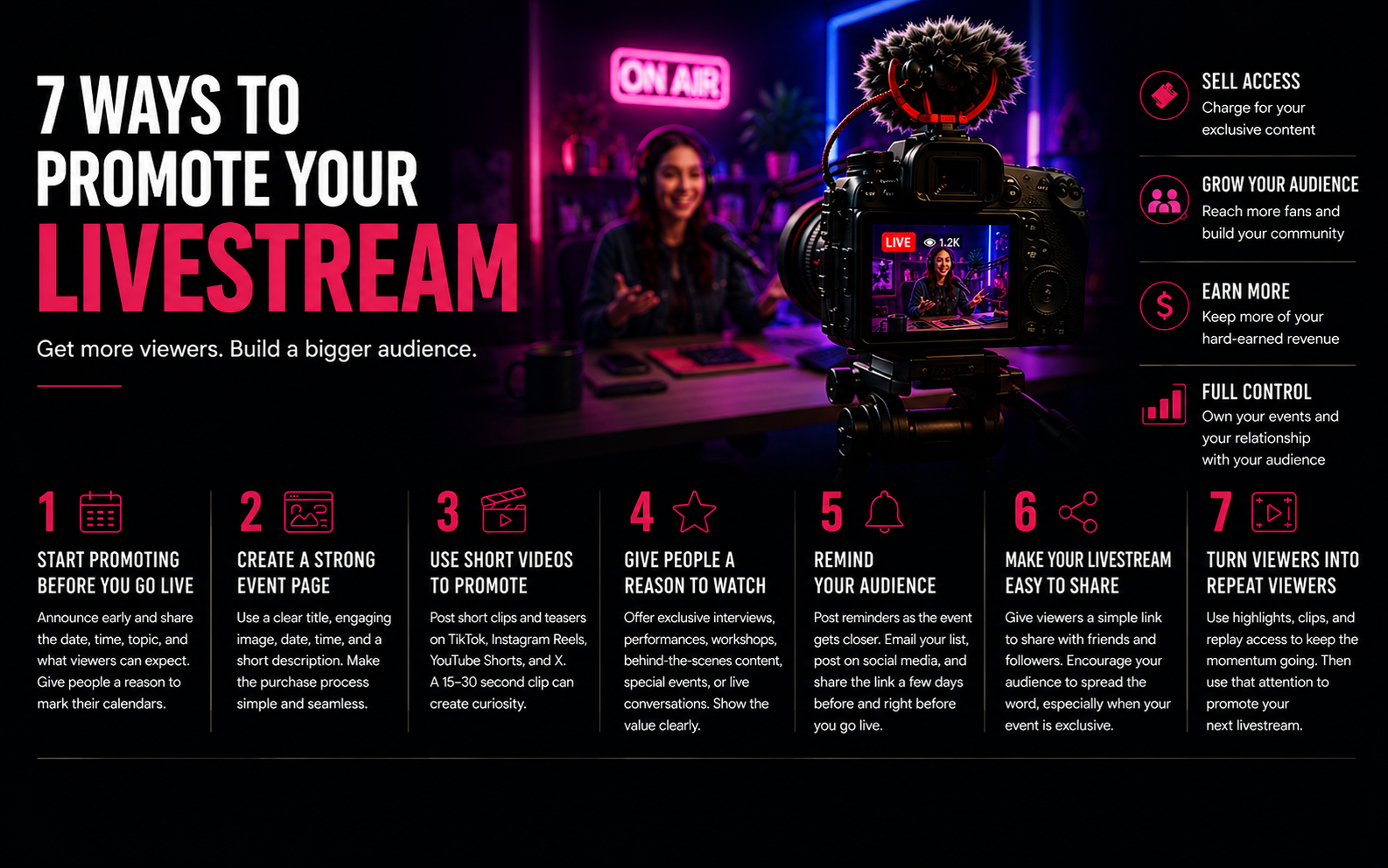 How to Promote a Livestream and Get More Viewers