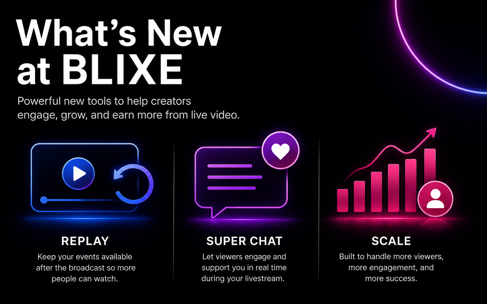 What’s New at BLIXE: A Better Experience for Live Video