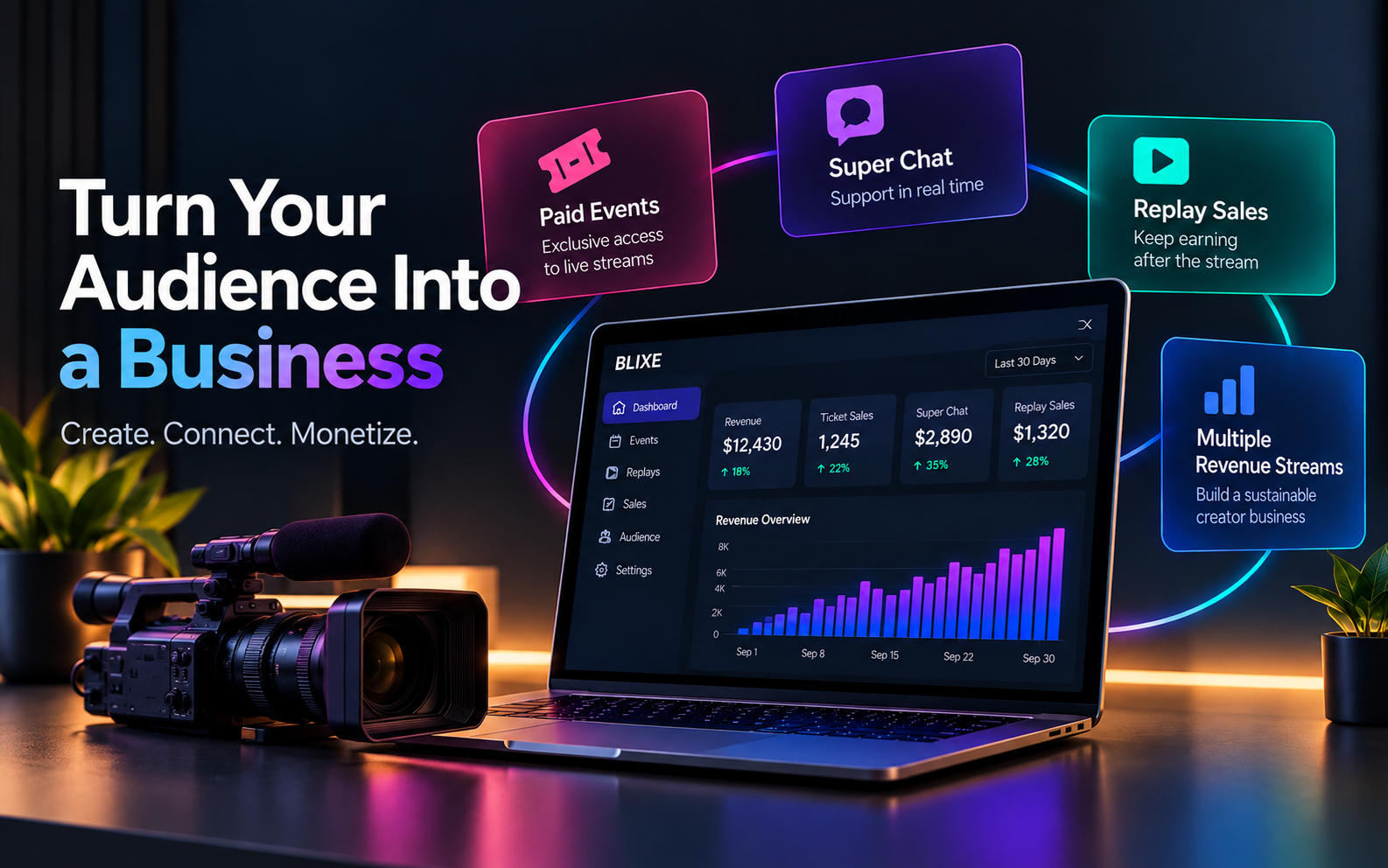 Turn Your Audience Into a Business